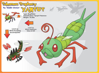Lanceofdragon S Deviantart Gallery Lanceofdragon 32 9 Yanpup Pre Evolution Of Yanma By