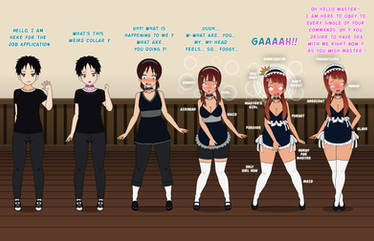 Explore The Best Braincontrol Art DeviantArt explore-the-best-braincontrol-art-deviantart