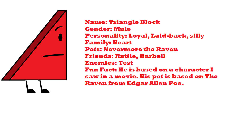 Info On Triangle Block By Saturn Domo On DeviantArt info-on-triangle-block-by-saturn-domo-on-deviantart