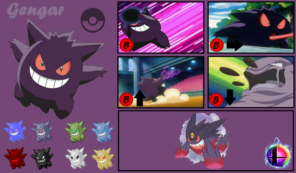Best Moveset for Gengar Mastering the Ghost/Poison Type Best Moveset for Gengar Mastering the Ghost/Poison Type