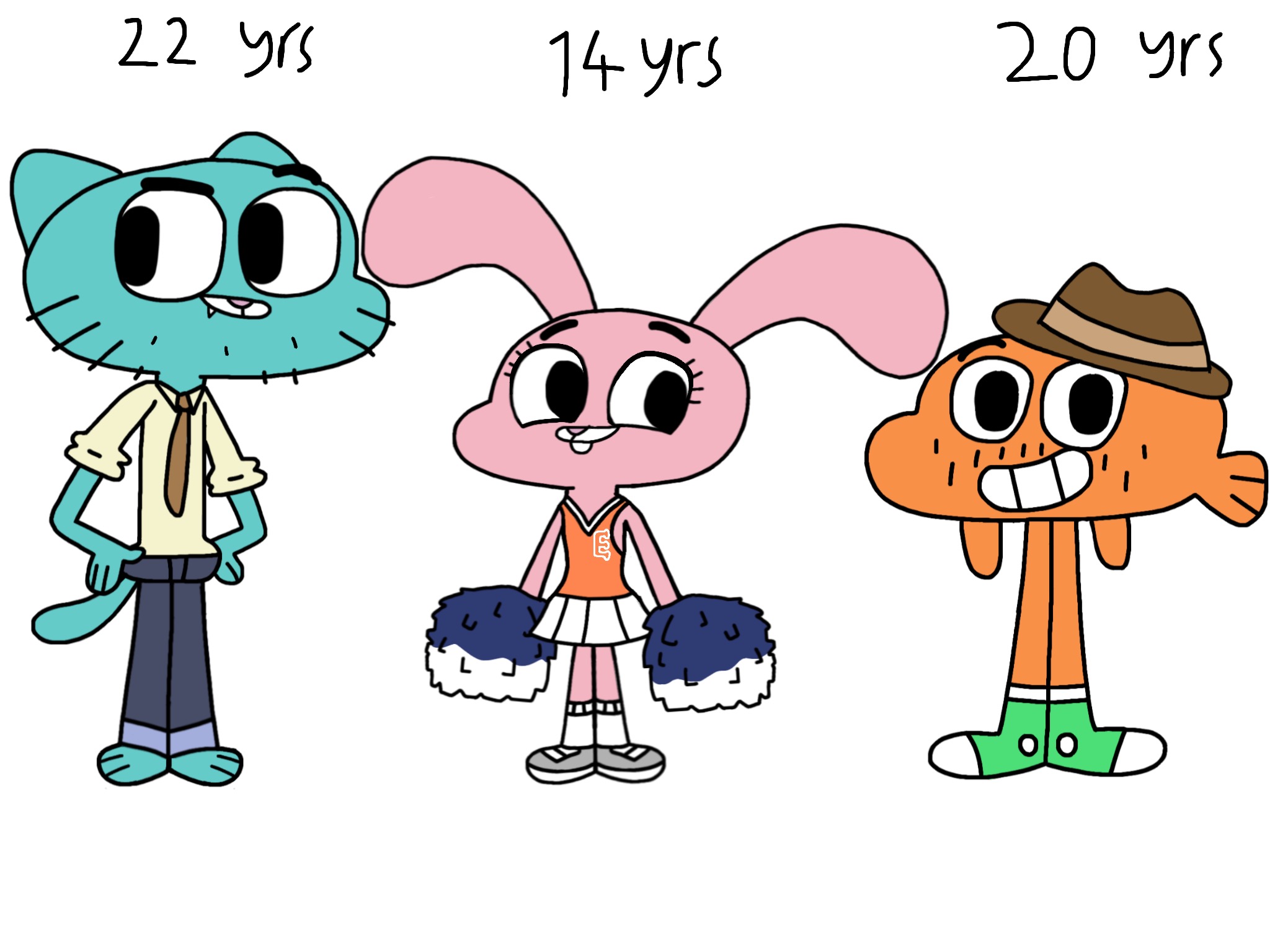 The Amazing World of Gumball 10 years later by SkyfallerArt on DeviantArt