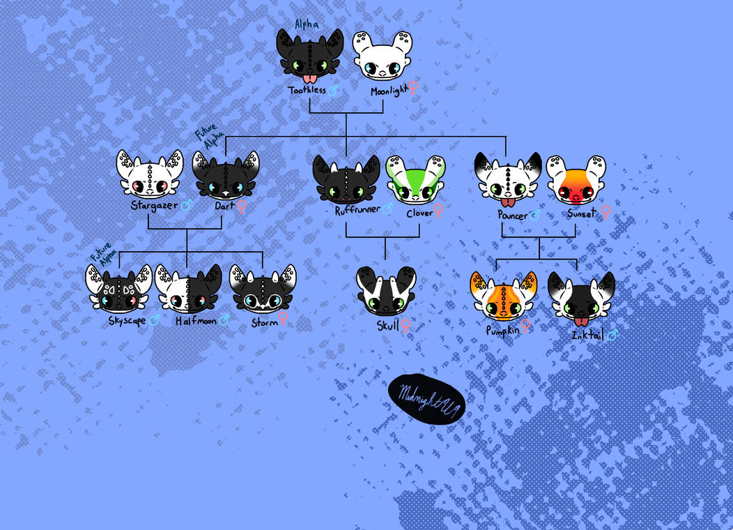 Fury Lineage HTTYD Family Fury Tree by MidnightLink919 on DeviantArt