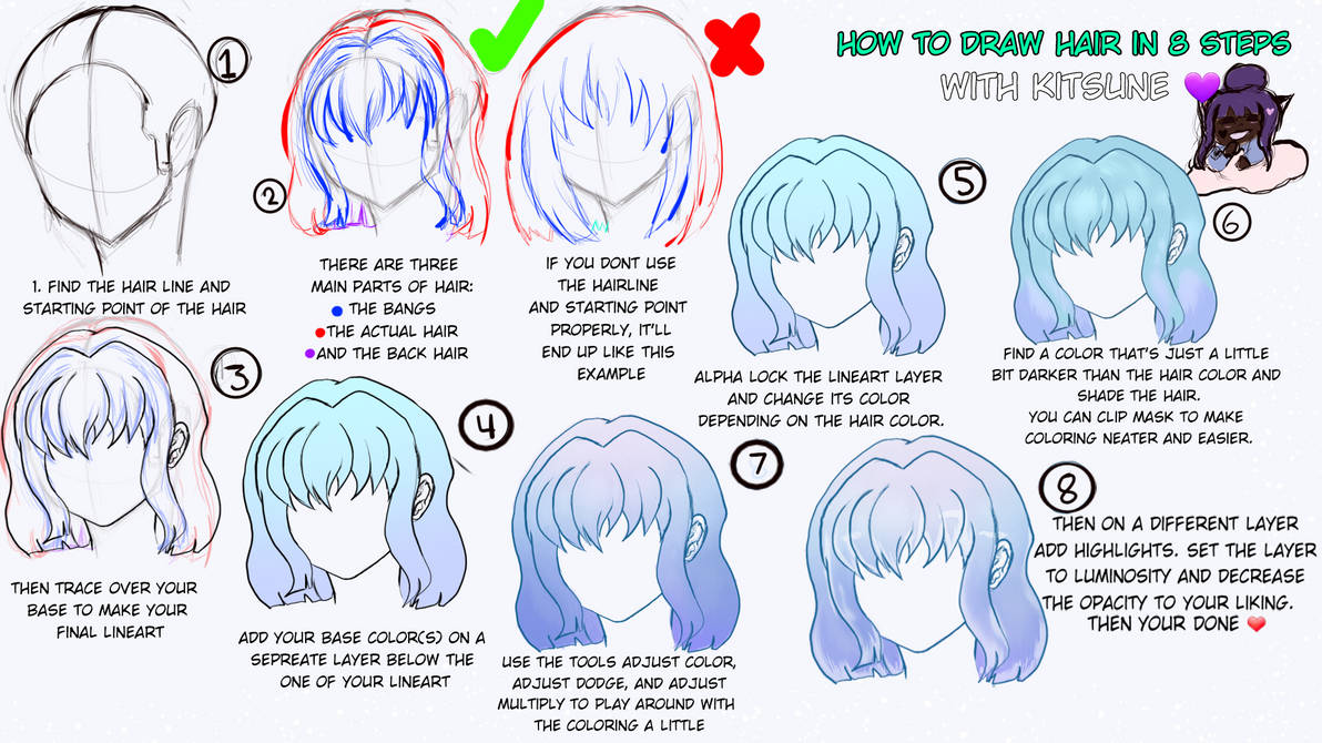 How To Draw Hair tutorial by amethyestkitty on DeviantArt