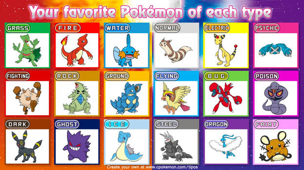 Cartoonist's Favorite Pokemon by Type