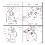 Sebastian Ciel kiss meme by ShiRo-AneMone