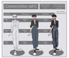 Commissions info