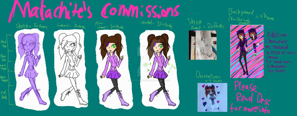 Commission and Art Trade Chart