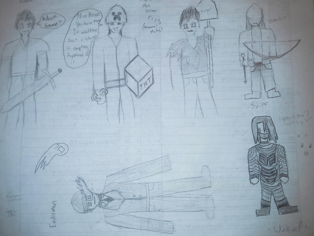 Minecraft R63 Mob Talker by UmbralForce on DeviantArt