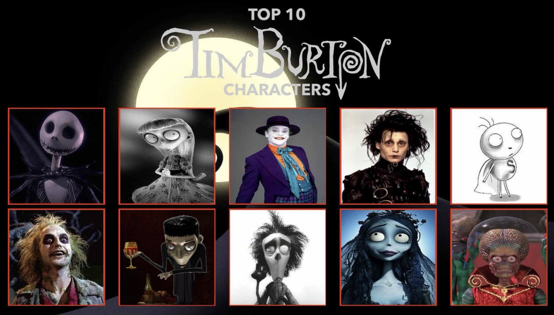 Tim Burton Characters Riddler Top 10 Tim Burton Characters by Agonzalez07 on DeviantArt