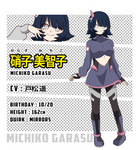 [BNHA OC] Michiko Garasu