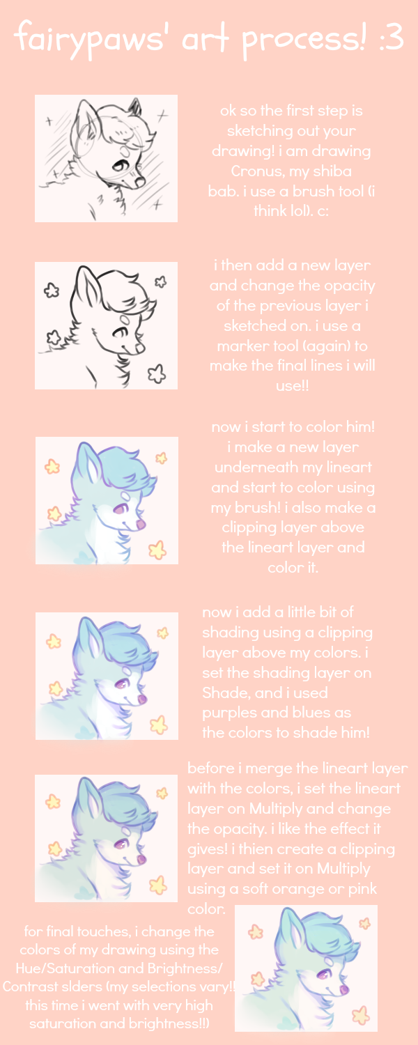 fairypaws' art process