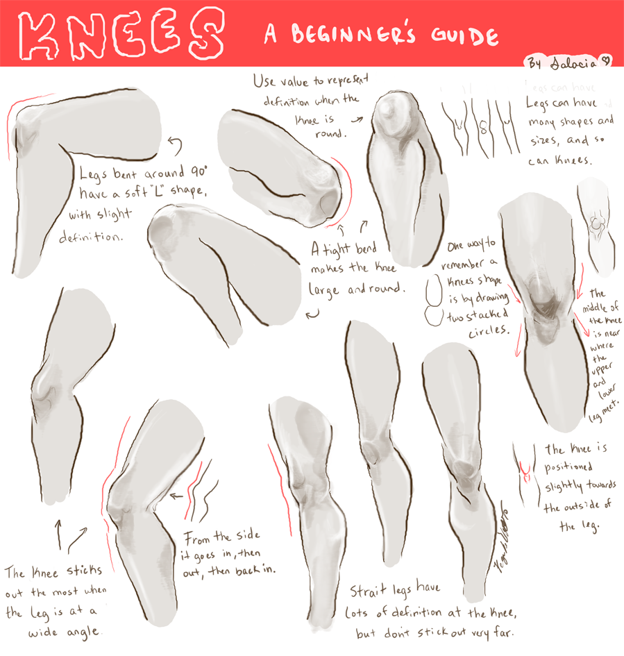 Deviantart Knees Knees by Salacia-of-Vanadiel on DeviantArt