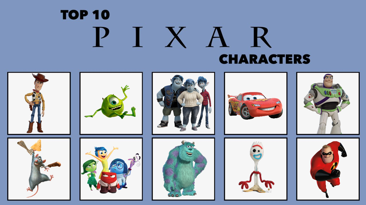 Top 10 Monsters Inc Characters by Media201055 on DeviantArt