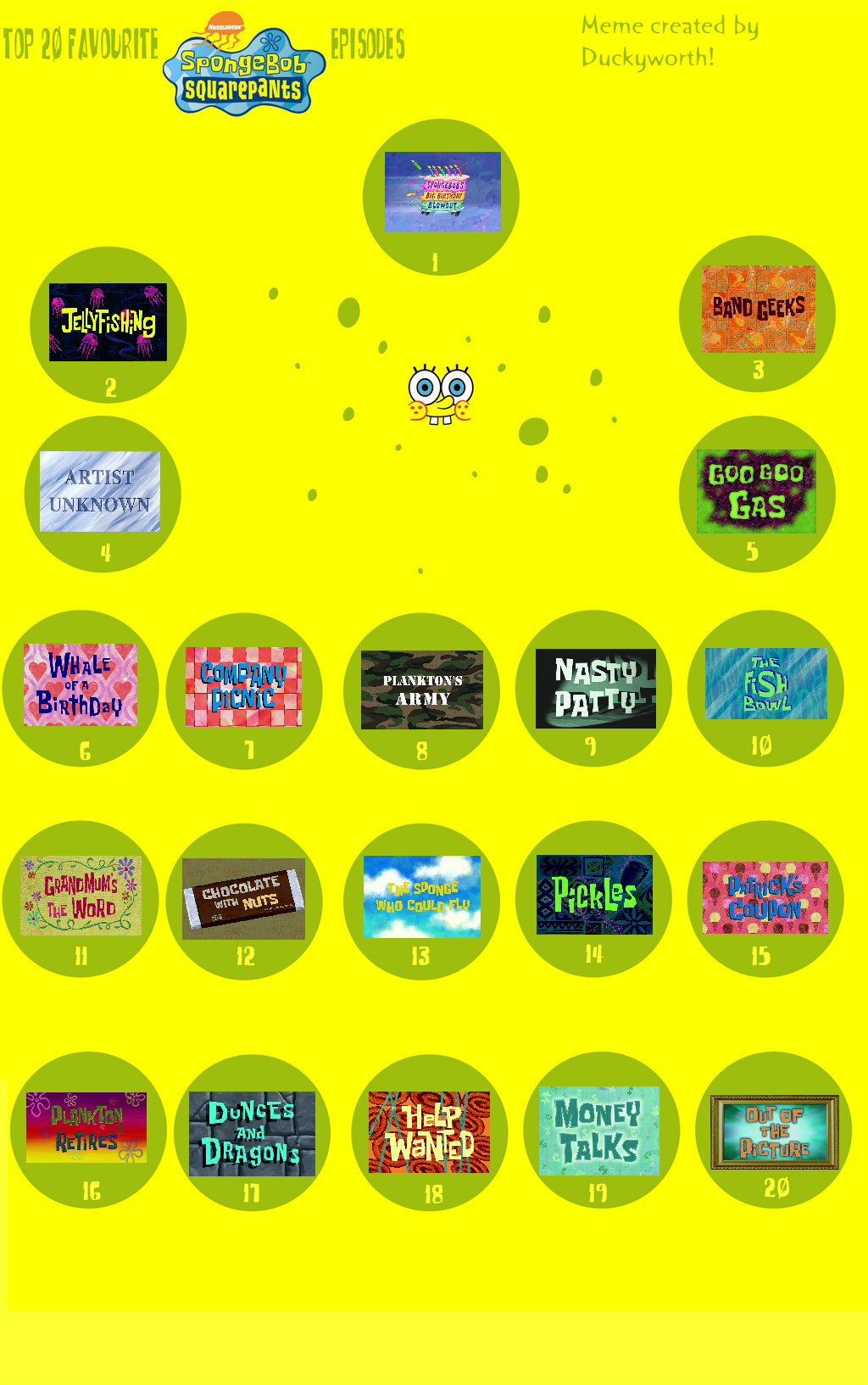 My Top 20 Favorite SpongeBob Episodes by StanMarshFan20 on DeviantArt