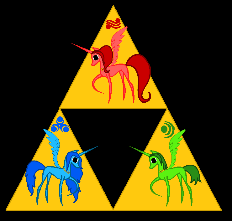 MLP: Triforce