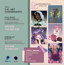 Art Commissions 2021 (OPEN)