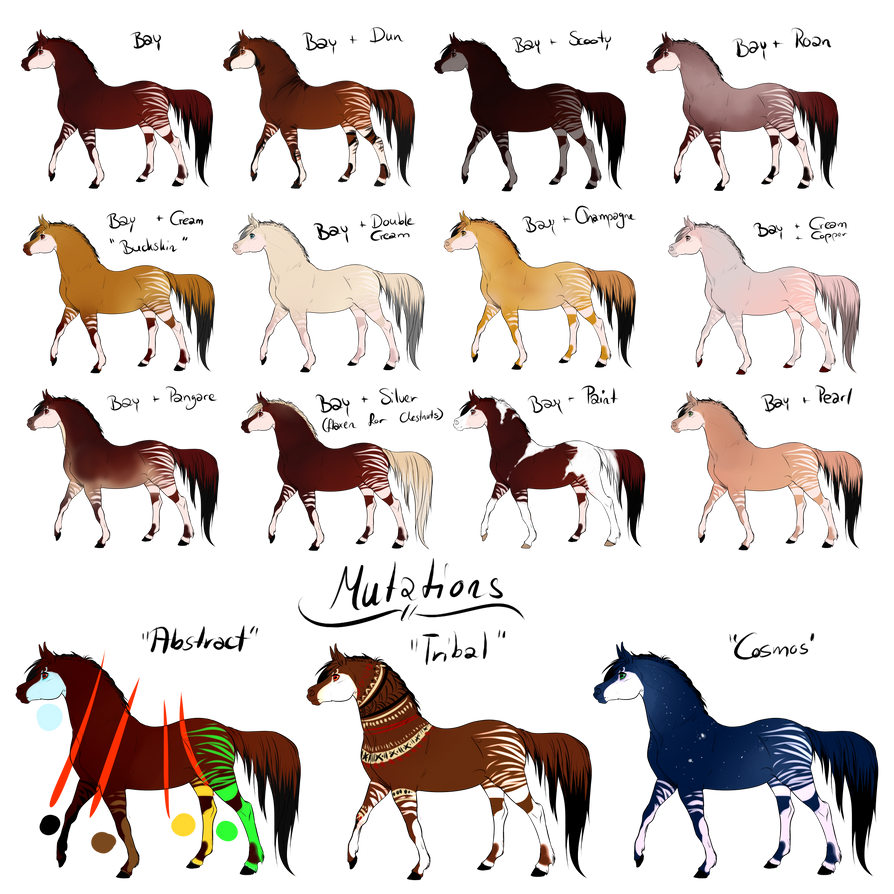 Equilope Colour Sheet by Harusarchus on DeviantArt