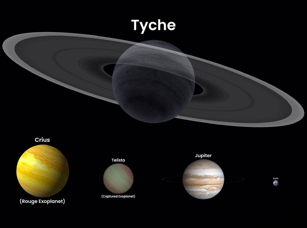 Hypothetical Rockets Hypothetical Objects #7 by whothflukeisUranus on DeviantArt