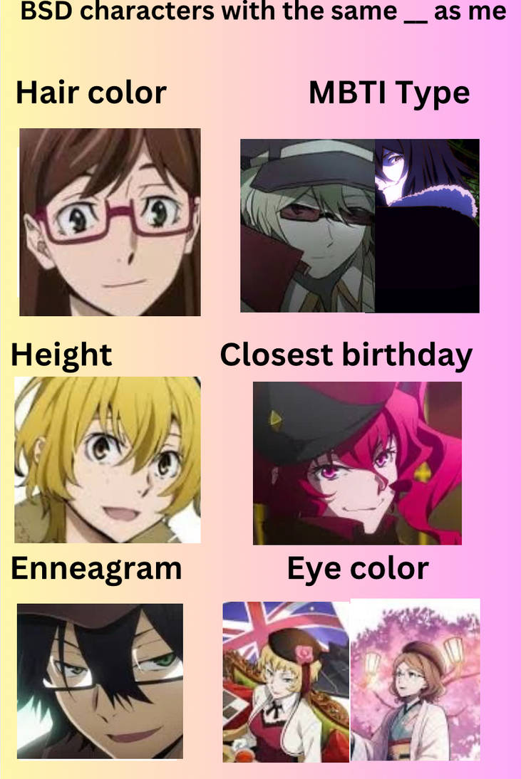 Bsd Template my BSD template with my answers by VampireEmpressJade on DeviantArt