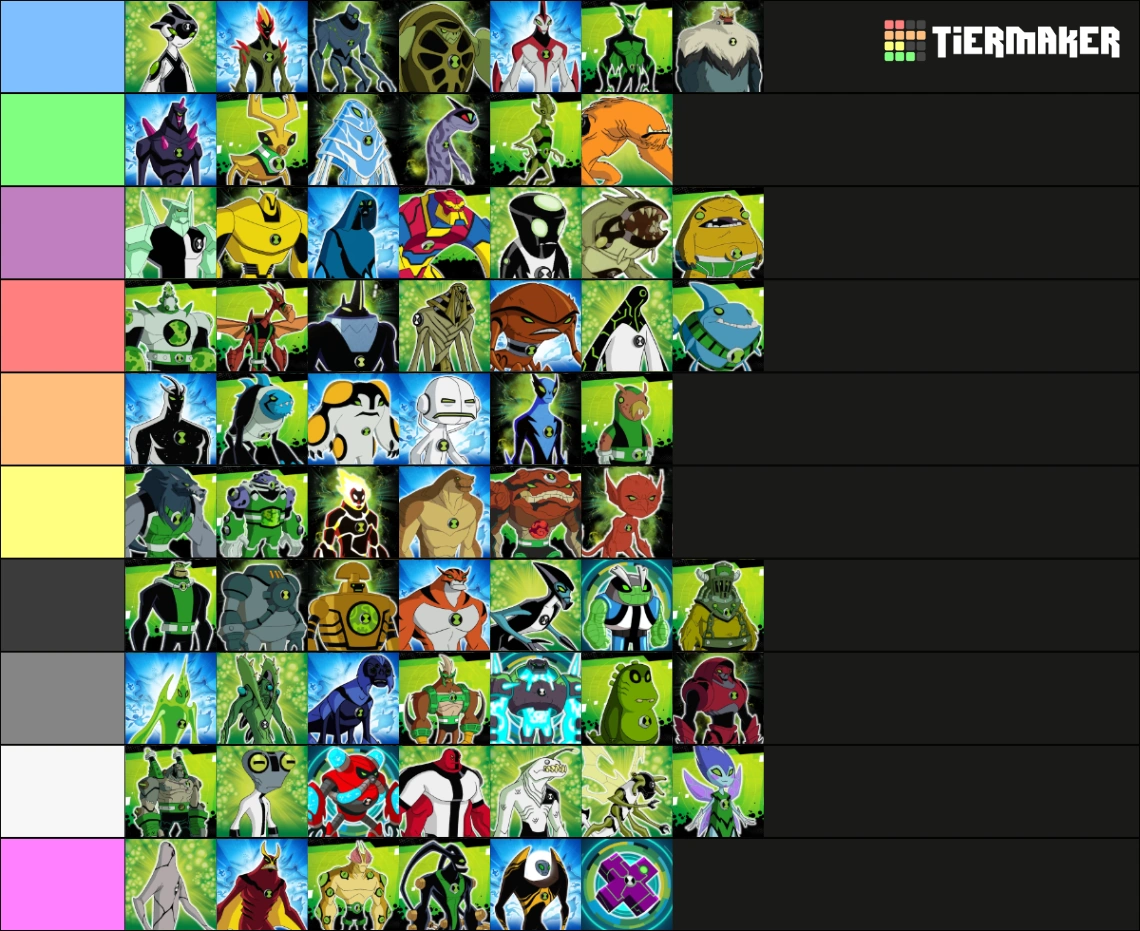 Ben 10 Alien Force: ALL ALIENS RANKED! (Tierlist) 