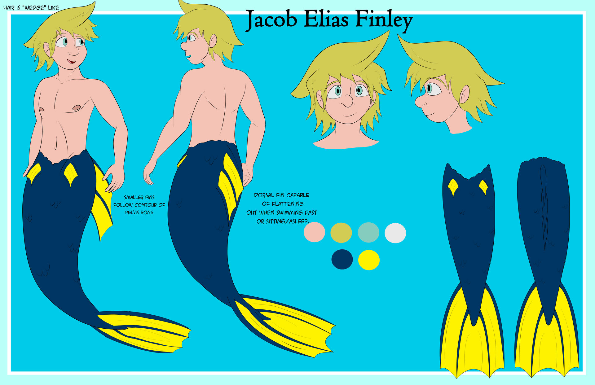 Jackob Deviantart Jacob Character Sheet by CartoonJohnStudios on DeviantArt
