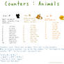 Learn Japanese:Animal Counters