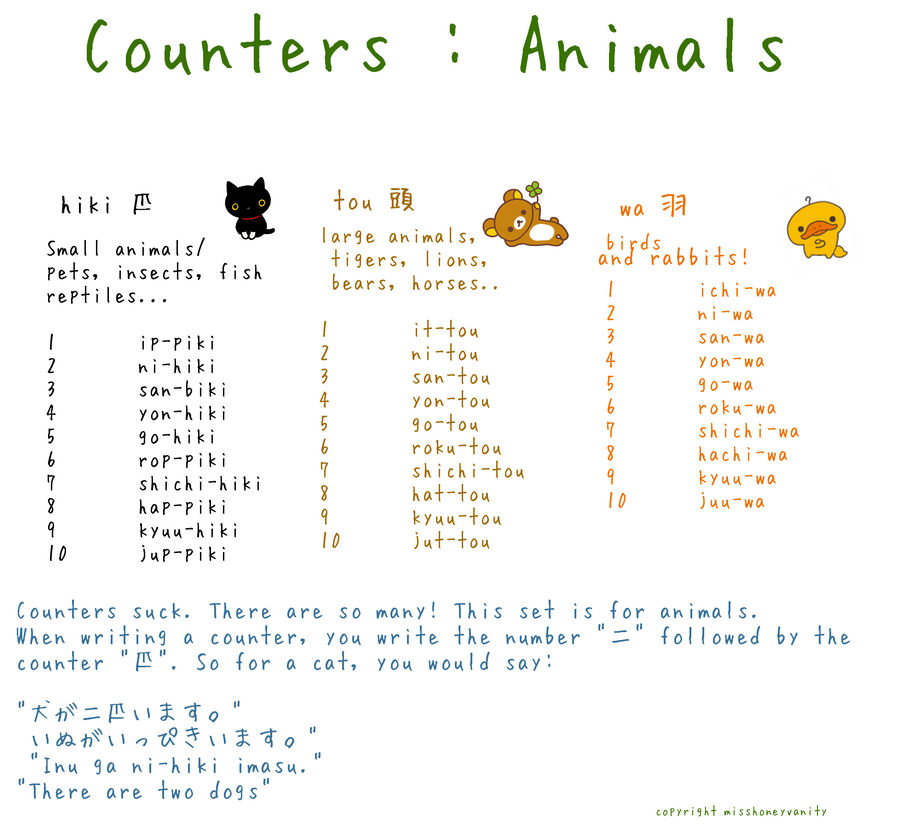Learn Japanese:Animal Counters by misshoneyvanity on DeviantArt