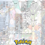 The Ultimate Pokemon Cladogram