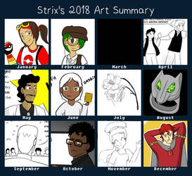 2018 Art Summary