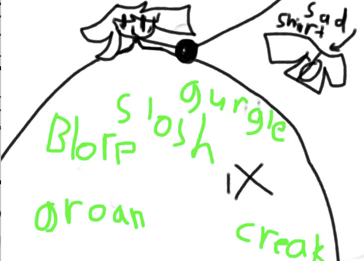 Inflation part 3 by Gogetalifeweirdo on DeviantArt