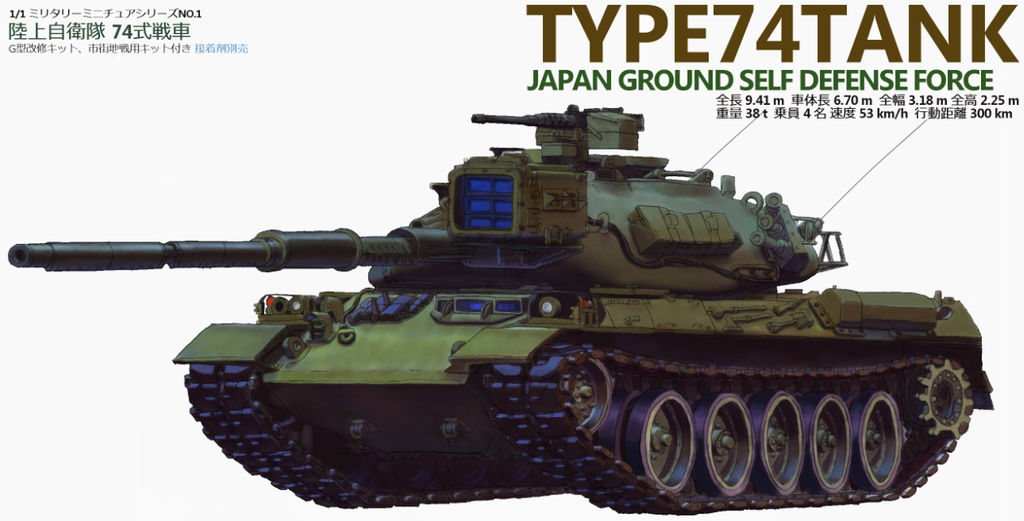 Type 74 MBT By DDmurasame On DeviantArt