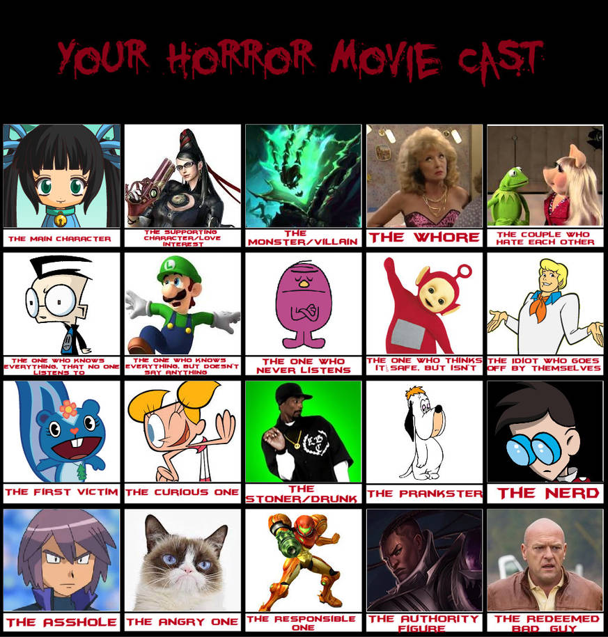 Make Your Own Horror Game Cast Meme by shadowninja287 on DeviantArt