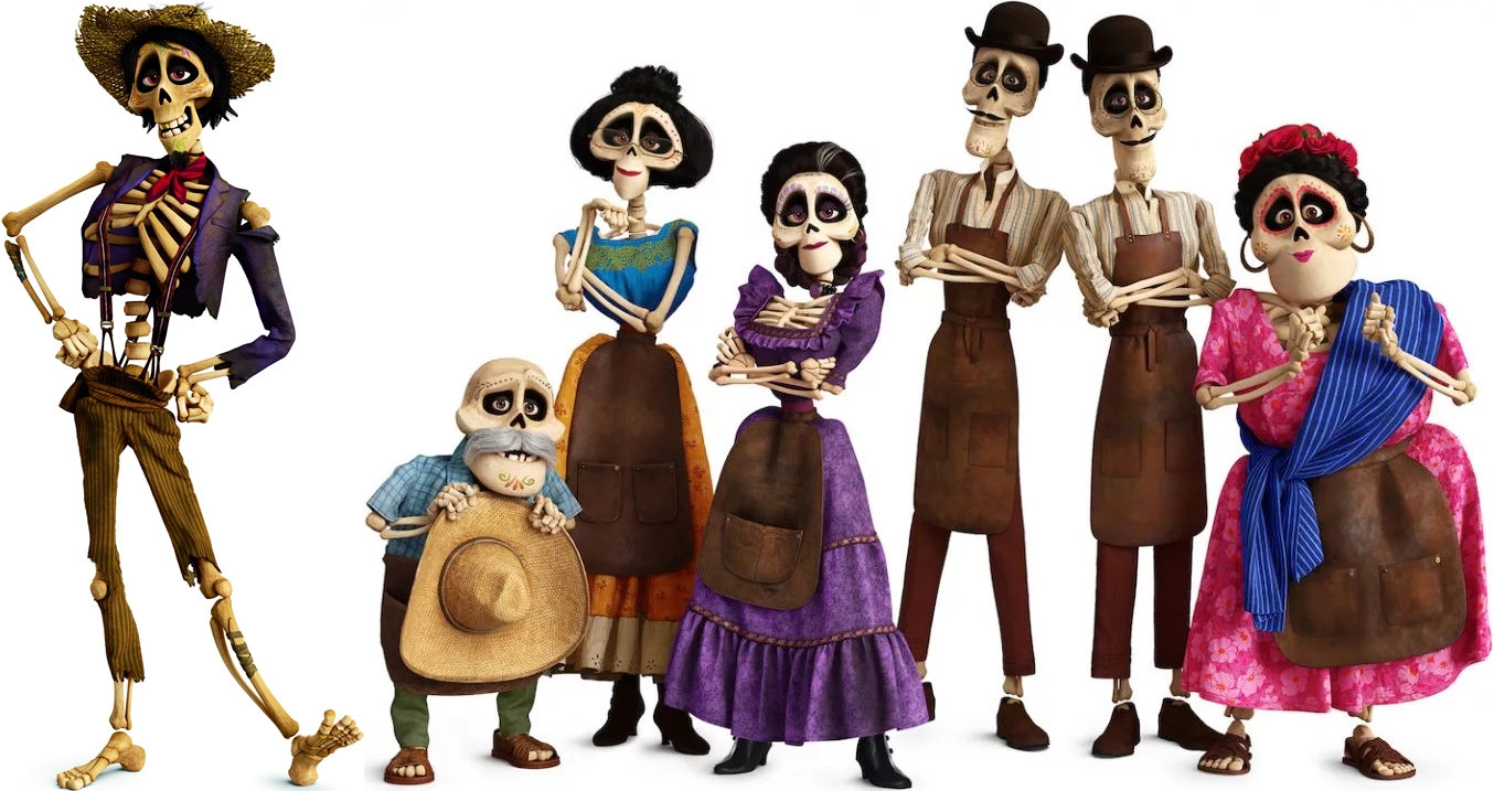 Skeleton Coco Mask Vector Coco Skeleton Family by AntonioAlexisHuerta on DeviantArt