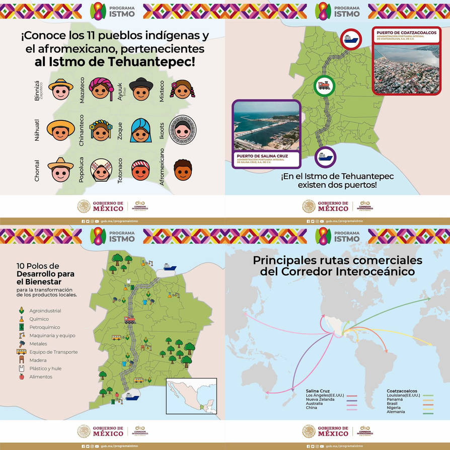 Interoceanic Corridor isthmus of Tehuantepec by JamesZorranFan789 on