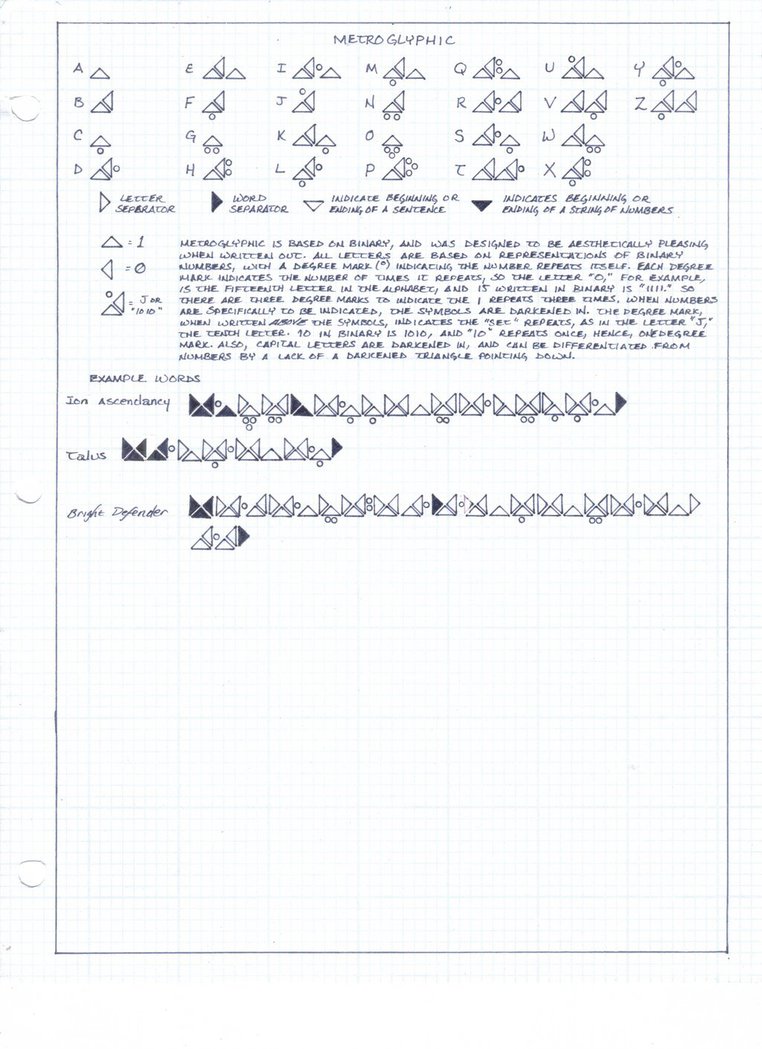 Metroglyphic