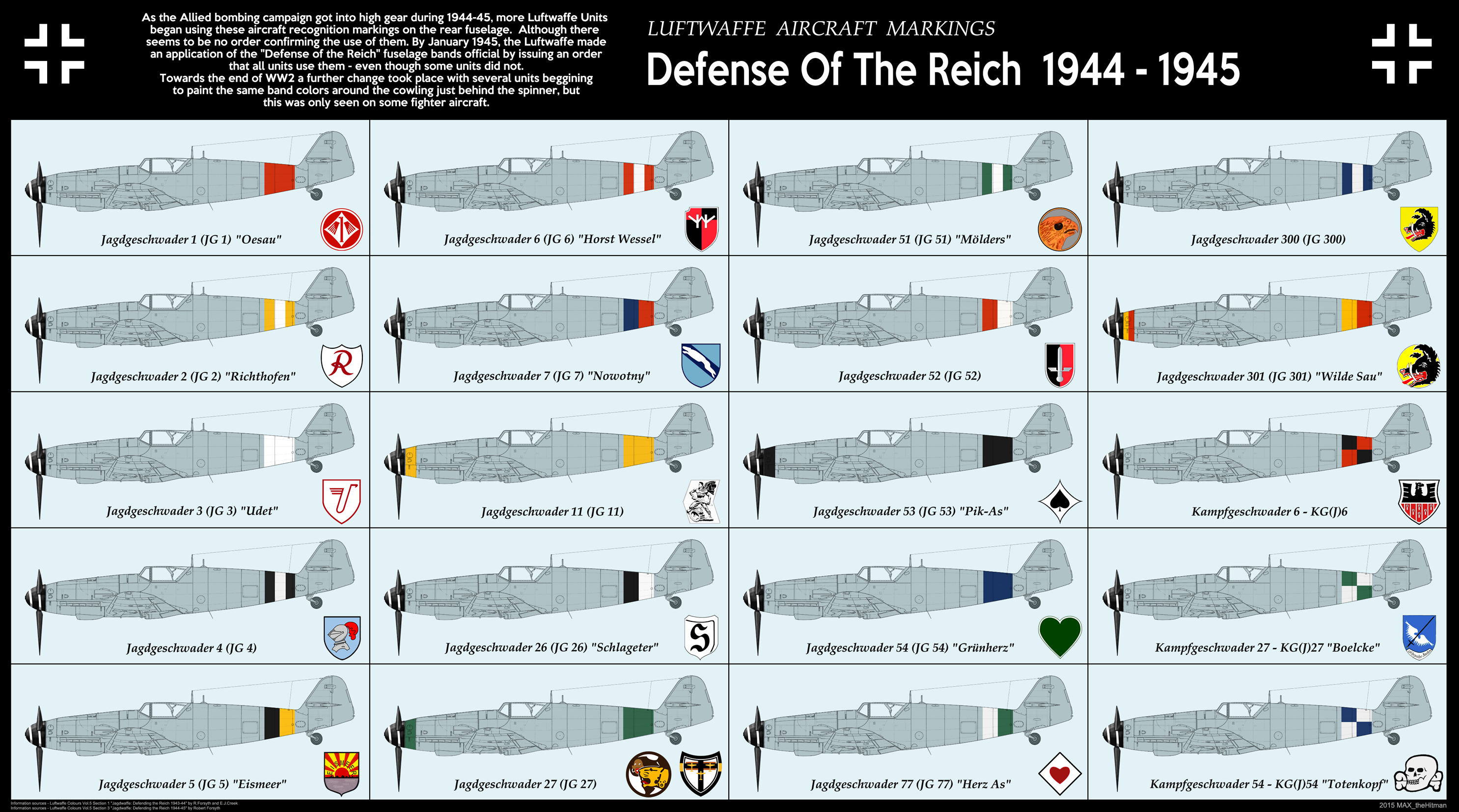 Luftwaffe WW2 Defense of the Reich 1944-1945 by MaxHitman on DeviantArt
