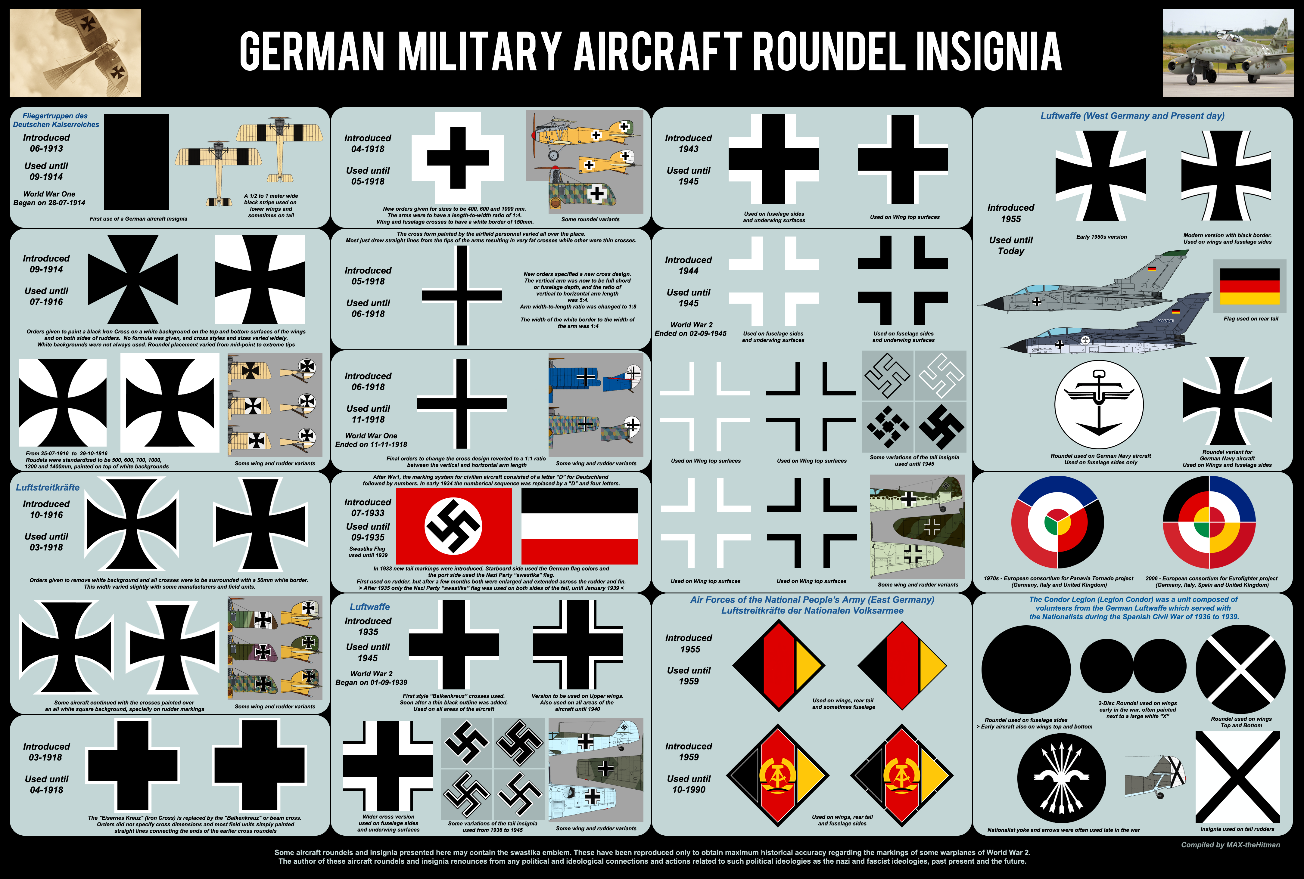 German air force roundel