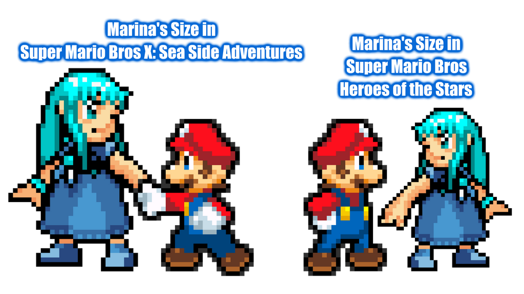 Marina Size Comparison