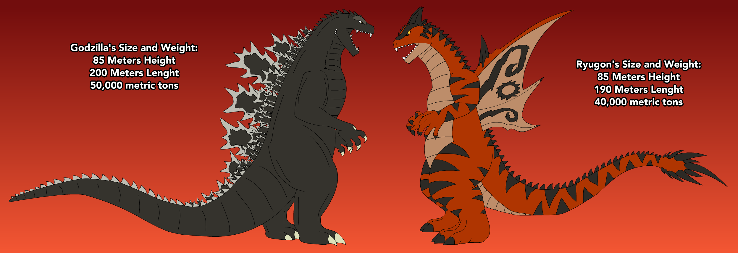 How Big is Godzilla Earth?!? / Godzilla Size Comparisons 