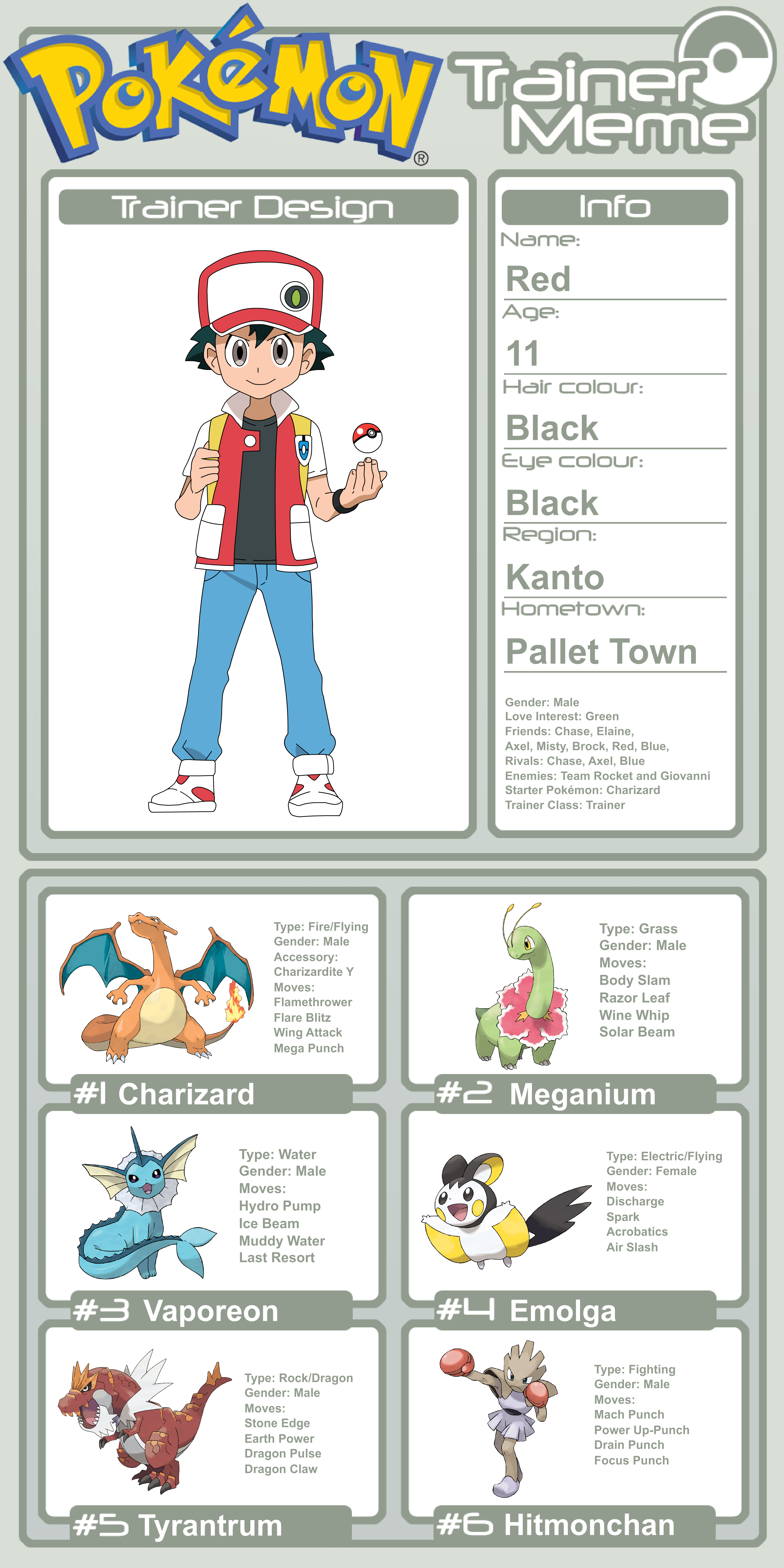 Trainer Profile - Red (AsylusGoji91's Ver)