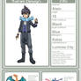 Trainer Profile - Alain (AsylusGoji91's Ver)