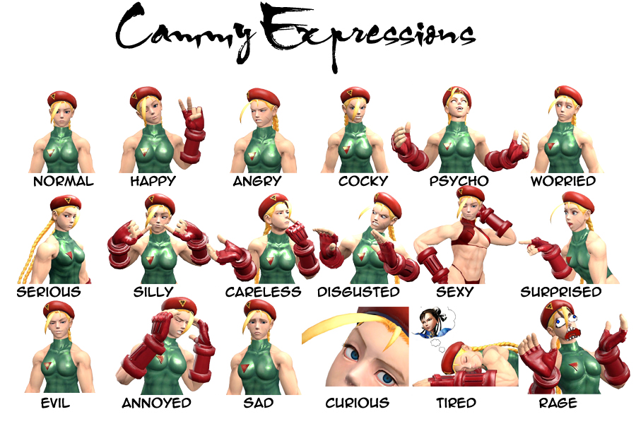 Cammy Expressions