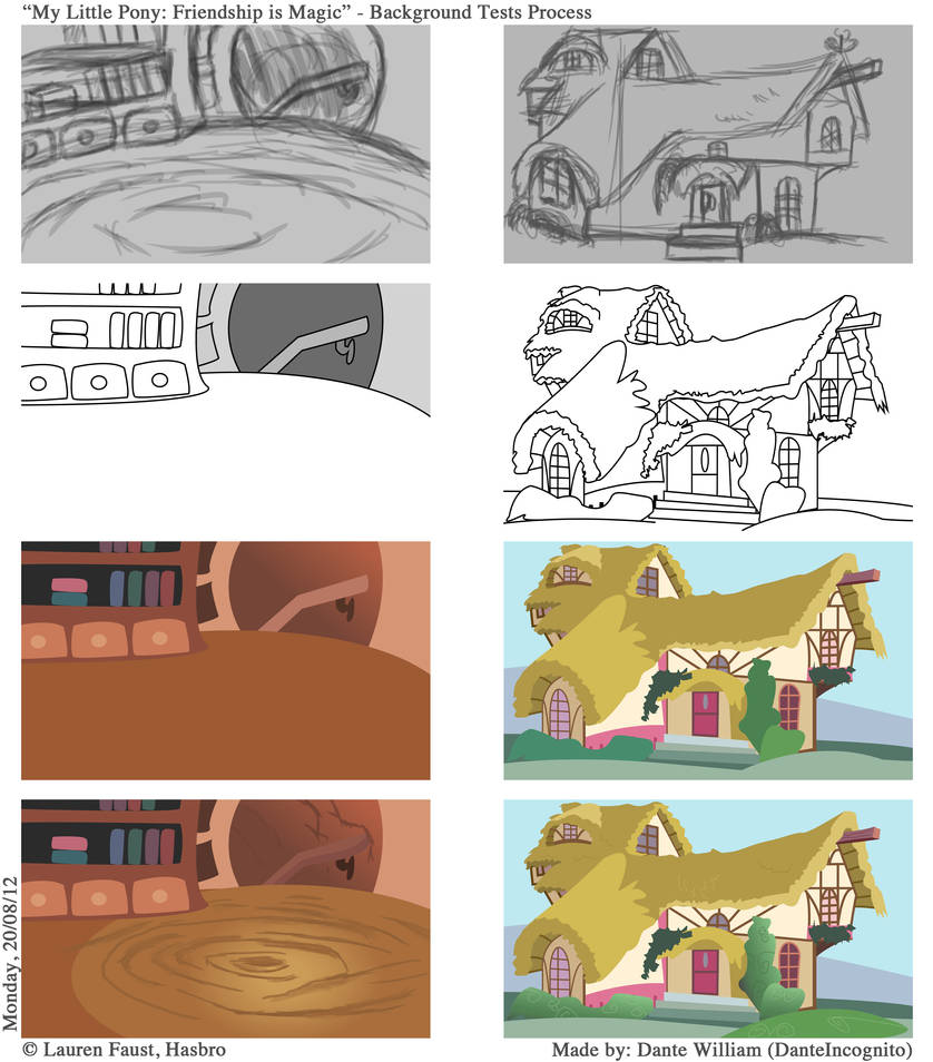 MLP - Test Backgrounds - Process by DanteIncognito on DeviantArt