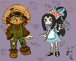 Retro Scarecrow Inspired Character Sheet