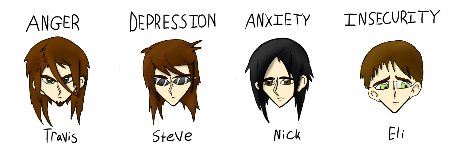 Part Core Characters Parts of Myself Inside my Characters by BlueFireZen on DeviantArt
