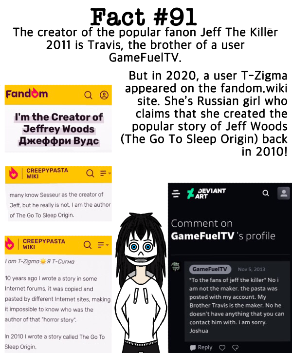 Jeff the Killer, Wiki