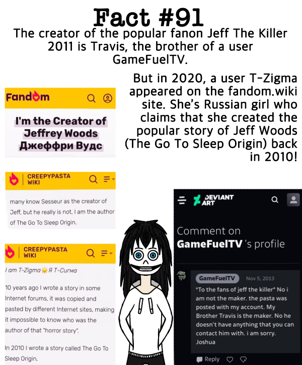 Jeff The Killer, Wiki