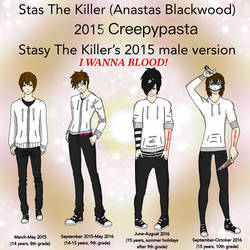 Stas The Killer 2015 Creepypasta Stasy's male