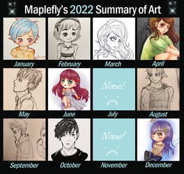 Maplefly's 2022 Yearly art summary