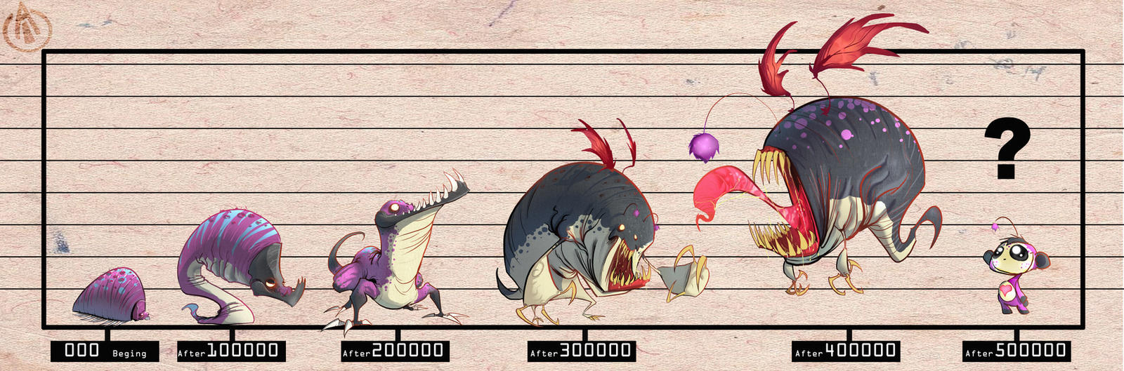 Evolution Chart Deviantart evolution by DeadSlug on DeviantArt